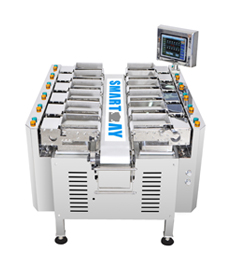 Linear Combination Weigher